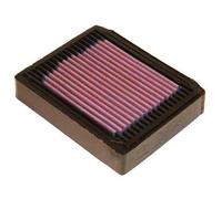 FILTRO ARIA K&N AIR FILTER BMW R 80 GS 800 1980 1987