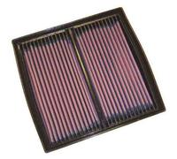 Filtro aria alte prestazioni High-flow Air Filter™ K&N Ducati Ss/monster/s/st4/s