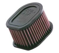 FILTRO ARIA K&N AIR FILTER KAWASAKI Z S 750 2005 2006