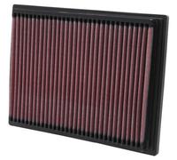 Filtro aria K&N BMW Serie 5 (E39) 520i 33-2070