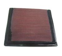 Filtro aria K&N DU-0900