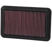 Filtro aria K&N Mazda MX 5 (NB) 1.6i, 1.9i 33-2676