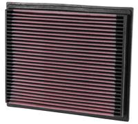 Filtro aria KN Q 2675 BMW 5 E34, 7 E38, OPEL K&N 33-2675