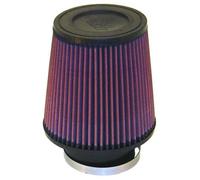 Filtro aria K&N RE-0950