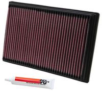 Filtro aria K&N Skoda Pick-up 1.9D Diesel 33-2649