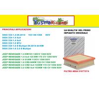 FILTRO ARIA ORIGINALE FCA 500X JEEP COMPASS RENEGADE 1,6 2,0 MJT 1,4 B 51977574