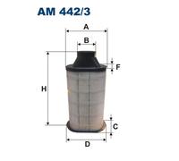Filtro aria per VOLVO FL6 FS7