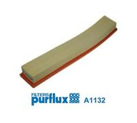 Filtro aria PURFLUX A1132 per MERCEDES W203)