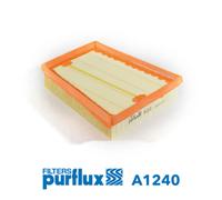 PURFLUX A1240 Filtro aria motore Cartuccia filtro Compatibilità con FORD Fiesta Mk5 Hatchback JH1, JD1, JH3, JD3 FUSION JU Fiesta Mk5 Van