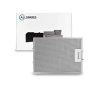 AllSpares - Filtro metallico per Itho/Novy 508-9008