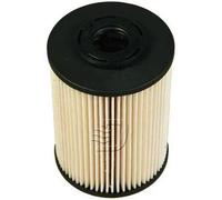 Filtro carburante Cartuccia filtro A120325 DENCKERMANN per FORD VOLVO