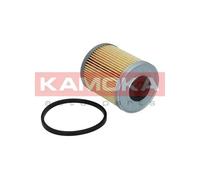 Filtro carburante Cartuccia filtro F308801 KAMOKA per RENAULT NISSAN OPEL
