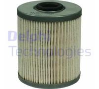 Filtro carburante Cartuccia filtro HDF636 DELPHI per RENAULT NISSAN OPEL