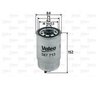 VALEO 587713 Filtro carburante Filtri motore elevati proprietà di filtrazione, durevolezza, applicazione facile e precisa