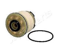 Filtro carburante - JAPANPARTS FC-ECO038