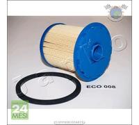 Filtro Carburante Japko Gasolio per RENAULT MEGANE LAGUNA KANGOO CLIO