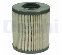 Filtro carburante per NISSAN OPEL RENAULT VAUXHALL INTERSTAR MASTER MOVANO NV400