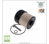 Filtro Carburante Profipower Gasolio per DACIA SANDERO DUSTER DOKKER LOGAN LODG