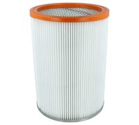 Filtro cartuccia sostituisce Nilfisk R 637/1
