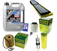 FILTRO DEL KIT DI ISPEZIONE LIQUI MOLY OLIO 5L 5W-30 per BMW 1 E87 116i 118i