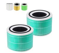 Filtro di Ricambio LEVOIT Core 300-RF-TX 3 in 1 HEPA per Purificatore d'Aria Core 300/300S | per Fumatori e Allergici, 2 Pezzi, Blu