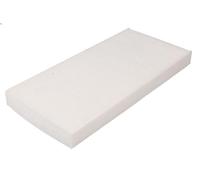 Filtro, filtro abitacolo BOSCH 1 987 435 170 per CLASSE V (W447) 2 2019-202