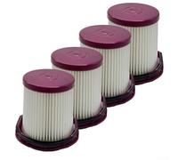 Filtro HEPA di ricambio per aspirapolvere senza fili Shark, confezione da 2/4 per LC200JIV LC551JBK, garantisce prestazioni efficienti e aria più pulita (confezione da 4)