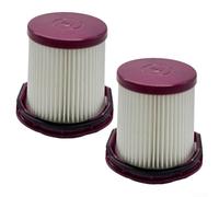 Filtro HEPA di ricambio per aspirapolvere senza fili Shark, confezione da 2/4 per LC200JIV LC551JBK, garantisce prestazioni efficienti e aria più pulita (confezione da 2)
