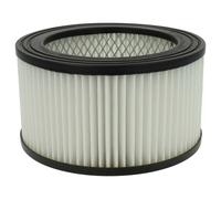 Filtro HEPA sostituisce Scheppach 7906401704