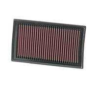 FILTRO K&N 33-2927. RENAULT, NISSAN, CLIO, MODUS, MICRA, JUKE....