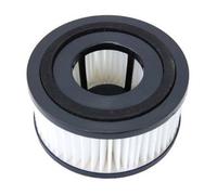 Filtro Lavabile E Riutilizzabile HQRP Per Dirt Devil Extreme Quick Vac UD40195