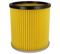 Filtro per Kärcher BDP 55/1900 W Bp Pack (1.384-243.0) K 2001 (1.819-121.0)