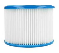 Filtro Rotondo Lavabile Sostitutivo Per Aspirapolvere | multimodello compatibile,per Bosch 2607432024,Nilfisk 302000461,Narex 00763290(1 PACK)