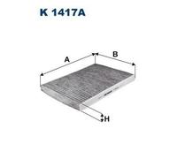 FILTRON K 1417A Filtro abitacolo per ALFA ROMEO GIULIA (952) Filtro al carbone
