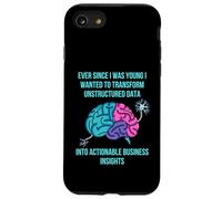 fin da quando ero giovane volevo trasformare dati non strutturati Custodia per iPhone SE (2020) / 7/8
