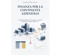 Finanza per la continuità aziendale: Contratti pendenti, nuova finanza e apporti dei soci nel Codice della crisi