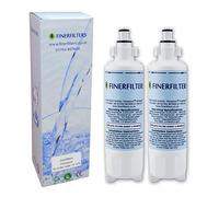 Finerfilters Filtro dell'acqua per frigorifero FF-173 compatibile con Panasonic CNRAH-257760 (2 pezzi)