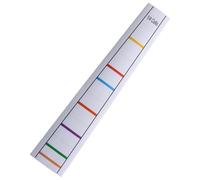 Finggerboard Sticker - Fingger Position Marker for Beginners