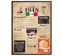 Finoly Biglietto Auguri Compleanno 1948 | Regalo Compleanno Originale | Giornale Vintage | Giornale Compleanno 1948 | Biglietto Auguri Compleanno | Compleanno Uomo e Donna | Decorazioni Feste
