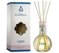 Fiori di Capri Home Fragrances by Carthusia 100 ml. / 3.4 Oz.