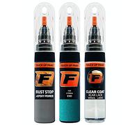 FIRANTO Kit Riparazione Vernice Auto per Citroen EWJ Spring Blue - Set rimuovi Graffi per Vernice Auto 3in1-15ml Primer, Pennarello ritocchi Vernice, Vernice lucidante