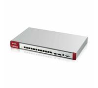 ZYXEL USGFLEX702 - Firewall USG FLEX 700 UTM BUNDLE