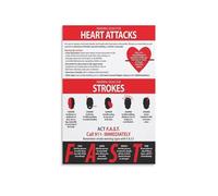 First Aid & Safety Poster, Heart Attack vs. Stroke Warning Signs, Life-Saving Reference Chart for Community, Family(Framed,16x24inch(40x60cm))