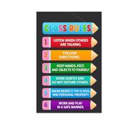 First Day of School Poster Our Classroom Rules Chart for Teachers Student Motivation Wall Art Elementary Decor Canvas Print(Unframed,08X12inch(20X30cm))