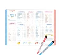 First Foods Tracker - 30cm Magnetische Babynahrungstabelle | Wiederverwendbare Beikost-Checkliste für den Kühlschrank, PET-Nano Schreibfolie inkl. 2 Stifte, Meilensteine Ernährungsplaner