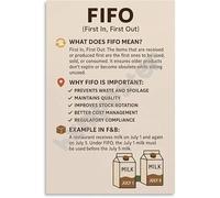 First In First Out FIFO Poster Kitchen Organization Chart for Food Safety Canvas Wall Art for Restaurant Decor(Framed,16x24inch(40x60cm))