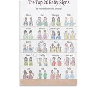 First Signs Learning Poster Canvas Wall-Art for Nursery Bedroom Decor Parenting Communication Chart Newborn Gift(Unframed,16x24inch(40x60cm))