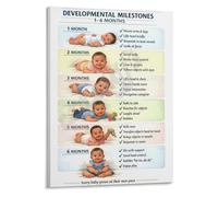 First Six Months Poster | Child development milestones guide for nursery decor(Framed,12x18inch(30x45cm))