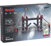 FISCHER 564071 - Statistiche PROFESSIONALI