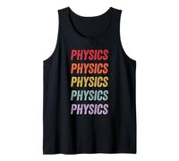 Fisica Canotta